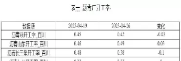 沥青期货标准对照表最新(沥青期货最新价目表)_期货交易_第1张_青花期货直播间 沥青期货标准对照表最新(沥青期货最新价目表)_https://qh.ynbygsw.com_期货交易_第1张