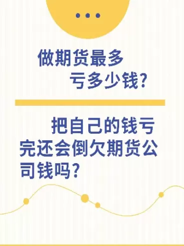 做期货最少需要投资多少(期货一般要投资多少)_期货交易_第1张_青花期货直播间 做期货最少需要投资多少(期货一般要投资多少)_https://qh.ynbygsw.com_期货交易_第1张