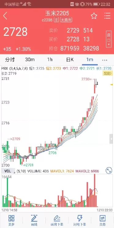 享一个期货日内无风险盈利的(期货日内有没有长期盈利的人)_期货交易_第1张_青花期货直播间 享一个期货日内无风险盈利的(期货日内有没有长期盈利的人)_https://qh.ynbygsw.com_期货交易_第1张