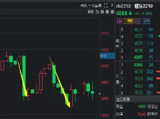 期货止损点如何找止损位(期货止损一定会止住吗)_财金百科_第1张_青花期货直播间 期货止损点如何找止损位(期货止损一定会止住吗)_https://qh.ynbygsw.com_财金百科_第1张