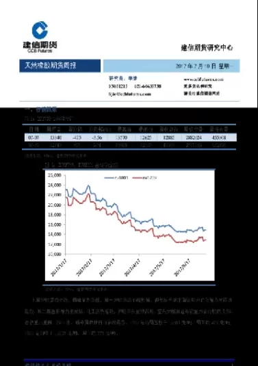 建信期货排名评级(建信期货排名评级怎么样)_国际期货_第1张_青花期货直播间 建信期货排名评级(建信期货排名评级怎么样)_https://qh.ynbygsw.com_国际期货_第1张