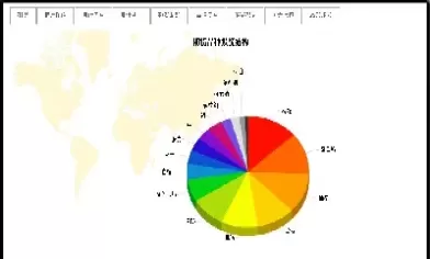 期货交易数据怎么查(期货交易数据怎么查看)_财金知识_第1张_青花期货直播间 期货交易数据怎么查(期货交易数据怎么查看)_https://qh.ynbygsw.com_财金知识_第1张