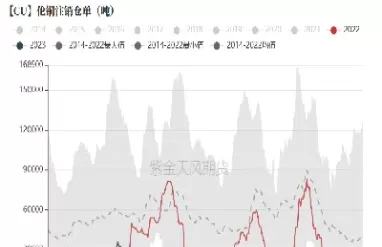期货的伦外铜(外盘期货伦铜)_期货直播_第1张_青花期货直播间 期货的伦外铜(外盘期货伦铜)_https://qh.ynbygsw.com_期货直播_第1张