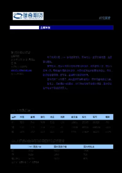 瑞奇期货铜早评(瑞奇期货交易时间)_https://qh.ynbygsw.com_财金知识_第1张