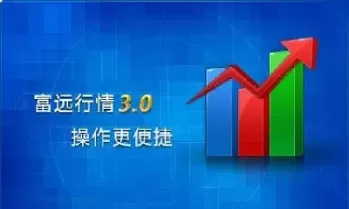 上海期货富远行情(上海期货即时行情)_期货喊单_第1张_青花期货直播间 上海期货富远行情(上海期货即时行情)_https://qh.ynbygsw.com_期货喊单_第1张