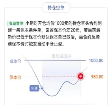 期货止损思路(期货止损思路是什么)_财金知识_第1张_青花期货直播间 期货止损思路(期货止损思路是什么)_https://qh.ynbygsw.com_财金知识_第1张
