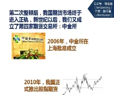 衍生期货什么意思(期货和衍生品市场的功能)_财金百科_第1张_青花期货直播间 衍生期货什么意思(期货和衍生品市场的功能)_https://qh.ynbygsw.com_财金百科_第1张