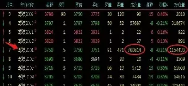 做期货几个交易按键的意思(期货交易界面介绍)_期货直播_第1张_青花期货直播间 做期货几个交易按键的意思(期货交易界面介绍)_https://qh.ynbygsw.com_期货直播_第1张