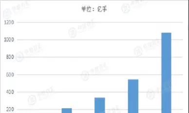 全球期货95000(全球期货交易中心)_https://qh.ynbygsw.com_期货喊单_第1张