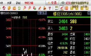 期货的持仓量和仓差(期货仓差是什么指标)_财金百科_第1张_青花期货直播间 期货的持仓量和仓差(期货仓差是什么指标)_https://qh.ynbygsw.com_财金百科_第1张