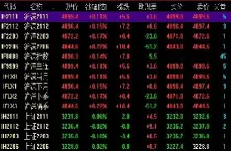 期货跟股票的区别什么区别(期货和股票的区别在哪里)_期货喊单_第1张_青花期货直播间 期货跟股票的区别什么区别(期货和股票的区别在哪里)_https://qh.ynbygsw.com_期货喊单_第1张