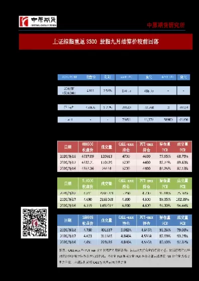 股指期货结算价一般几点出(股指期货结算价一般几点出的)_期货喊单_第1张_青花期货直播间 股指期货结算价一般几点出(股指期货结算价一般几点出的)_https://qh.ynbygsw.com_期货喊单_第1张