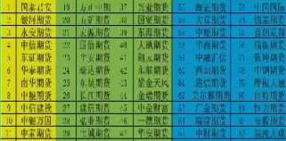 微商期货昆明哪个区(微商期货手续费高吗)_国际期货_第1张_青花期货直播间 微商期货昆明哪个区(微商期货手续费高吗)_https://qh.ynbygsw.com_国际期货_第1张