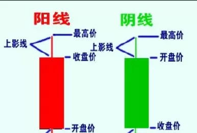 做期货看几分钟线(期货做超短线看几分钟周期)_期货直播_第1张_青花期货直播间 做期货看几分钟线(期货做超短线看几分钟周期)_https://qh.ynbygsw.com_期货直播_第1张