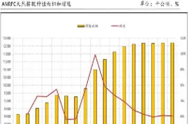 橡胶期货有夜盘吗(橡胶期货有夜盘吗现在)_期货交易_第1张_青花期货直播间 橡胶期货有夜盘吗(橡胶期货有夜盘吗现在)_https://qh.ynbygsw.com_期货交易_第1张