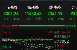 期货怎么看会涨会跌(期货怎么看会涨会跌还是会跌)_财金百科_第1张_青花期货直播间 期货怎么看会涨会跌(期货怎么看会涨会跌还是会跌)_https://qh.ynbygsw.com_财金百科_第1张