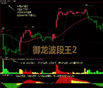 期货交易哪个指标最准(期货交易哪个指标最准确)_财金百科_第1张_青花期货直播间 期货交易哪个指标最准(期货交易哪个指标最准确)_https://qh.ynbygsw.com_财金百科_第1张