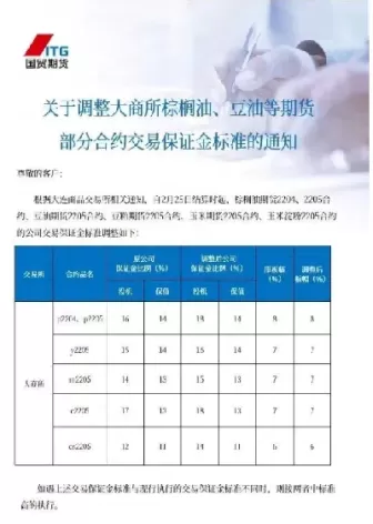 大商所期货豆油基准地(豆油大商所2109期货行情)_财金知识_第1张_青花期货直播间 大商所期货豆油基准地(豆油大商所2109期货行情)_https://qh.ynbygsw.com_财金知识_第1张