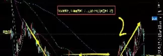 有什么可以影响恒指期货涨幅(影响恒指的权重股)_期货喊单_第1张_青花期货直播间 有什么可以影响恒指期货涨幅(影响恒指的权重股)_https://qh.ynbygsw.com_期货喊单_第1张