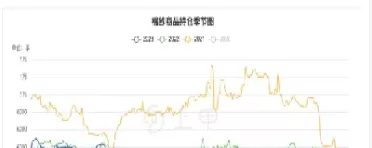 棉纱期货必将出现新气象(棉纱期货行情最新)_https://qh.ynbygsw.com_财金知识_第1张