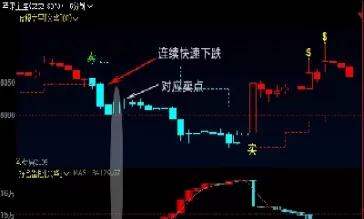 期货日内波段平一半(期货日内波段指标)_财金知识_第1张_青花期货直播间 期货日内波段平一半(期货日内波段指标)_https://qh.ynbygsw.com_财金知识_第1张