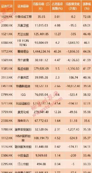什么是美股期货指数(美股股指期货短线下挫)_https://qh.ynbygsw.com_财金知识_第1张