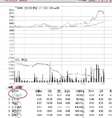 商品期货各个品种的涨停板(商品期货各个品种的涨停板一样吗)_期货喊单_第1张_青花期货直播间 商品期货各个品种的涨停板(商品期货各个品种的涨停板一样吗)_https://qh.ynbygsw.com_期货喊单_第1张