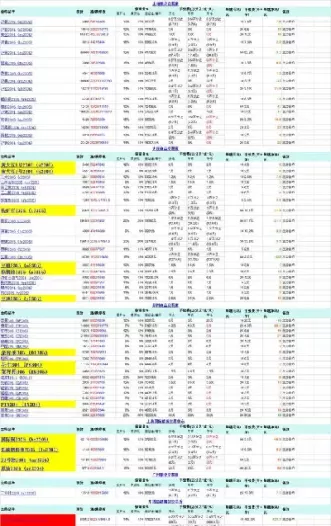 期货品种手续费标准是什么(期货手续费最低是哪个品种)_期货喊单_第1张_青花期货直播间 期货品种手续费标准是什么(期货手续费最低是哪个品种)_https://qh.ynbygsw.com_期货喊单_第1张