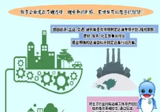 什么是碳排放期货(碳排放交易市场是期货吗)_https://qh.ynbygsw.com_国际期货_第1张