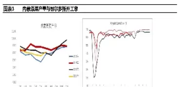 期货的动力煤是什么(期货动力煤是什么品种)_期货直播_第1张_青花期货直播间 期货的动力煤是什么(期货动力煤是什么品种)_https://qh.ynbygsw.com_期货直播_第1张