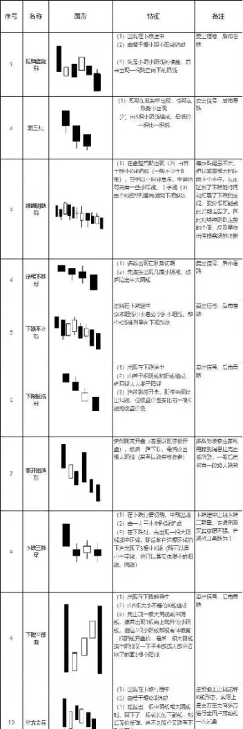 期货洗盘k线(期货洗盘)_期货喊单_第1张_青花期货直播间 期货洗盘k线(期货洗盘)_https://qh.ynbygsw.com_期货喊单_第1张