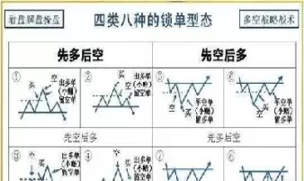 期货锁仓怎么解决(期货锁仓后解锁详细步骤)_https://qh.ynbygsw.com_期货交易_第1张