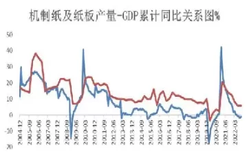 纸浆期货交割的纸浆品牌(纸浆期货交割品牌有哪些)_期货交易_第1张_青花期货直播间 纸浆期货交割的纸浆品牌(纸浆期货交割品牌有哪些)_https://qh.ynbygsw.com_期货交易_第1张