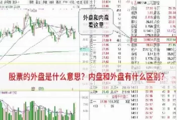 期货外盘高内盘低价是什么意思(期货外盘低于内盘价什么意思)_财金百科_第1张_青花期货直播间 期货外盘高内盘低价是什么意思(期货外盘低于内盘价什么意思)_https://qh.ynbygsw.com_财金百科_第1张