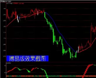 掌上中铁股指期货(掌上期货怎么样)_https://qh.ynbygsw.com_财金知识_第1张