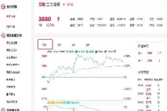 宝诚期货交易编码在哪里(宝诚期货交易编码在哪里查)_https://qh.ynbygsw.com_期货直播_第1张