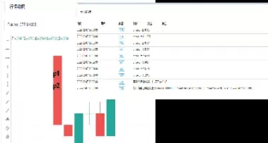 杭州期货量化交易(期货量化交易权限开通条件)_https://qh.ynbygsw.com_国际期货_第1张