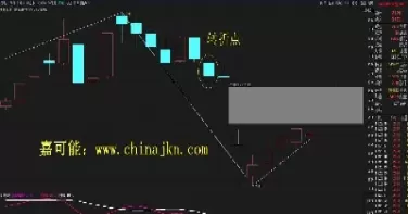 甲醇1905期货行情走势(甲醇期货2410最新分析)_财金百科_第1张_青花期货直播间 甲醇1905期货行情走势(甲醇期货2410最新分析)_https://qh.ynbygsw.com_财金百科_第1张