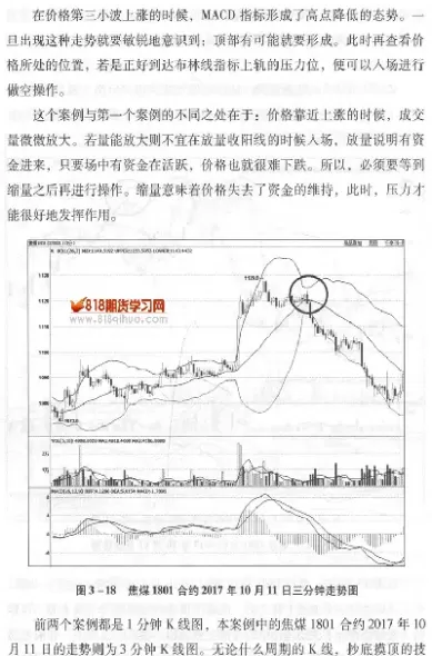 期货震荡抄底摸顶(期货抄底摸顶是正确的)_财金百科_第1张_青花期货直播间 期货震荡抄底摸顶(期货抄底摸顶是正确的)_https://qh.ynbygsw.com_财金百科_第1张