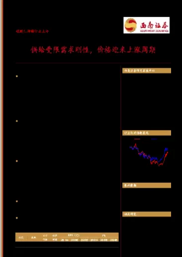 煤炭橡胶期货市场行情(煤炭焦煤焦炭期货行情)_国际期货_第1张_青花期货直播间 煤炭橡胶期货市场行情(煤炭焦煤焦炭期货行情)_https://qh.ynbygsw.com_国际期货_第1张