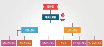 中原期货是a级的吗(原油期货是r几)_期货交易_第1张_青花期货直播间 中原期货是a级的吗(原油期货是r几)_https://qh.ynbygsw.com_期货交易_第1张
