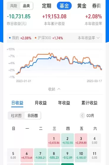a股每月股指期货交割(a股股指期货交割时间)_期货交易_第1张_青花期货直播间 a股每月股指期货交割(a股股指期货交割时间)_https://qh.ynbygsw.com_期货交易_第1张