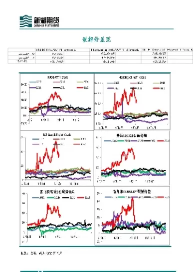 新湖期货怎么入金(新湖期货入门基础)_财金知识_第1张_青花期货直播间 新湖期货怎么入金(新湖期货入门基础)_https://qh.ynbygsw.com_财金知识_第1张