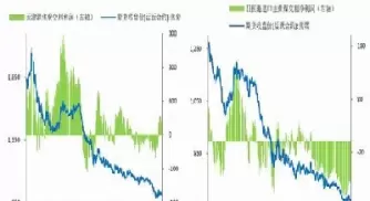 焦炭期货变动点(焦炭期货的波动幅度大吗)_财金知识_第1张_青花期货直播间 焦炭期货变动点(焦炭期货的波动幅度大吗)_https://qh.ynbygsw.com_财金知识_第1张