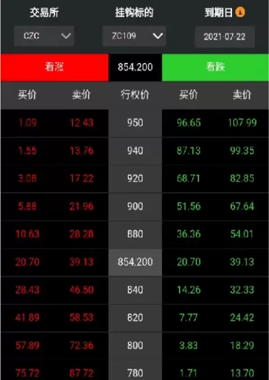 煤期货最新实时行情(动煤期货行情最新消息)_期货直播_第1张_青花期货直播间 煤期货最新实时行情(动煤期货行情最新消息)_https://qh.ynbygsw.com_期货直播_第1张