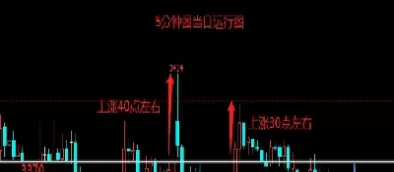 期货螺纹节奏讲解(期货螺纹怎么交易)_财金知识_第1张_青花期货直播间 期货螺纹节奏讲解(期货螺纹怎么交易)_https://qh.ynbygsw.com_财金知识_第1张