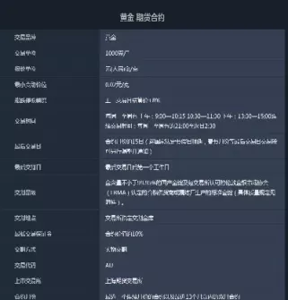 期货黄金交易手续费怎么收(黄金期货手续费)_财金百科_第1张_青花期货直播间 期货黄金交易手续费怎么收(黄金期货手续费)_https://qh.ynbygsw.com_财金百科_第1张