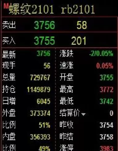 期货常用术语解释(期货常用术语解释大全)_财金知识_第1张_青花期货直播间 期货常用术语解释(期货常用术语解释大全)_https://qh.ynbygsw.com_财金知识_第1张