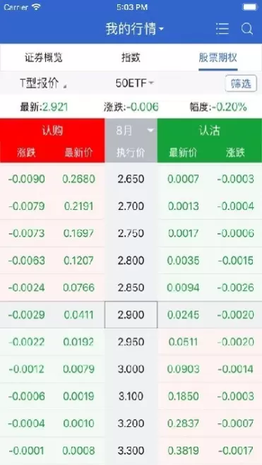 鲁证期货是什么(鲁证期货什么级别)_期货喊单_第1张_青花期货直播间 鲁证期货是什么(鲁证期货什么级别)_https://qh.ynbygsw.com_期货喊单_第1张