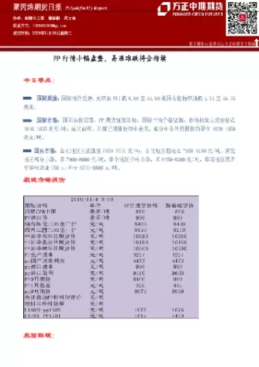 期货pp有什么(期货pp好做吗)_期货交易_第1张_青花期货直播间 期货pp有什么(期货pp好做吗)_https://qh.ynbygsw.com_期货交易_第1张
